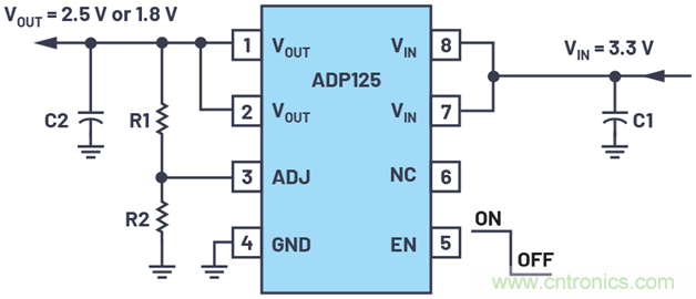 應(yīng)用電路板的多軌電源設(shè)計&mdash;&mdash;第1部分：策略