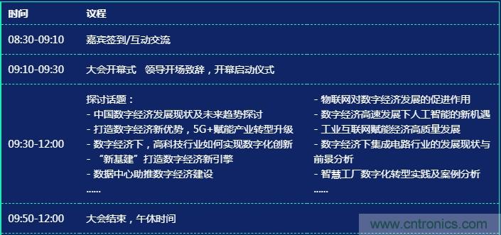 數字經濟快速崛起，2020中國國際數字經濟大會乘風而來！