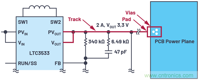 應用電路板的多軌電源設(shè)計&mdash;第2部分：布局技巧