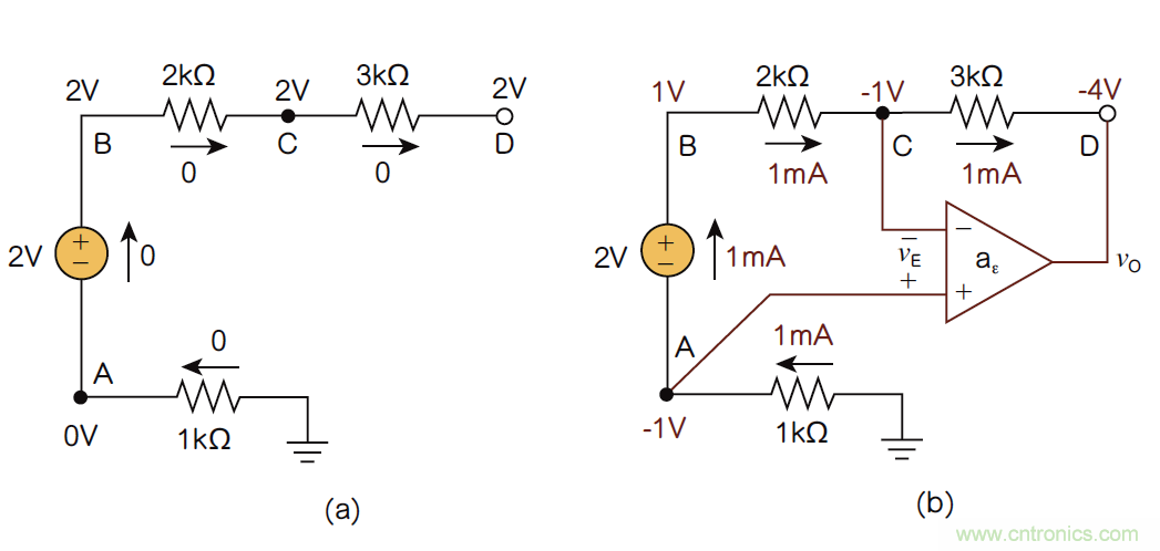 負反饋在電路應用中有什么作用？