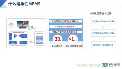 十年磨一劍，&ldquo;柔性MEMS&rdquo;獨(dú)創(chuàng)技術(shù)賦能多維人機(jī)/物機(jī)交互應(yīng)用創(chuàng)新