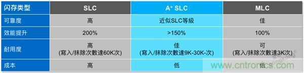 每天上千萬次的客流量，地鐵閘機(jī)如何維持穩(wěn)定運(yùn)行?