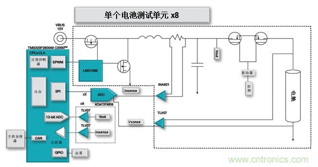 如何設計一款適用于各類電池尺寸、電壓和外形的電池測試儀