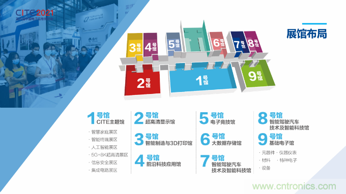 推動國內大循環，電子產業如何把握當下機遇？