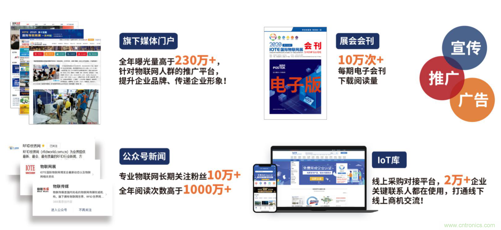IOTE&reg;2021第十五屆國際物聯網展&middot;上海站