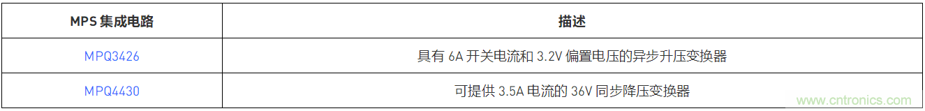 預升壓參考設計，解決冷啟動瞬變的簡單解決方案