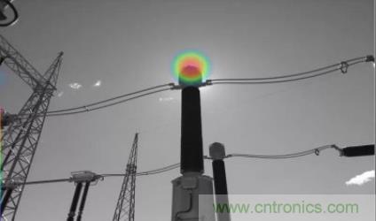 聲學成像技術在局部放電監測中的應用