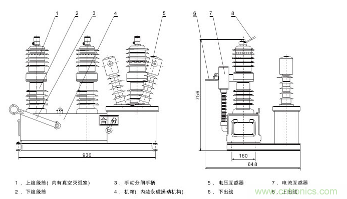高壓斷路器的操作結(jié)構(gòu)有哪幾種？和隔離開關(guān)有什么區(qū)別？
