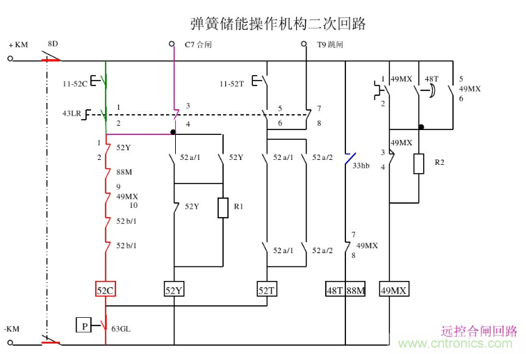 高壓斷路器的操作結(jié)構(gòu)有哪幾種？和隔離開關(guān)有什么區(qū)別？