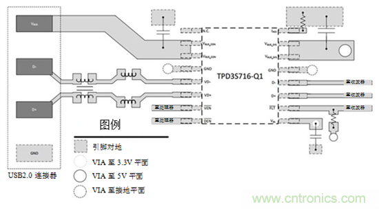 優(yōu)化您的汽車USB電路防電池短路設(shè)計&mdash;&mdash;第2部分