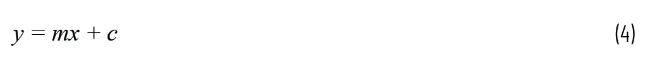 如何成功校準(zhǔn)開環(huán)DAC信號(hào)鏈？