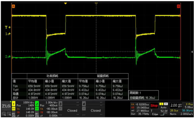 一臺示波器，如何輕松搞定電源信號完整性測試？