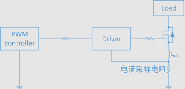 負壓脈沖高?教你3招制伏