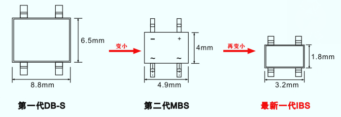 伺服電機驅(qū)動接口、電源保護方案