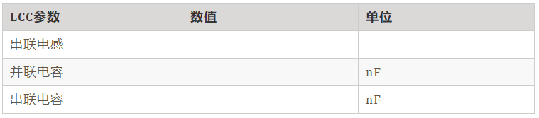 如何繞制2.2uH高頻線(xiàn)圈？