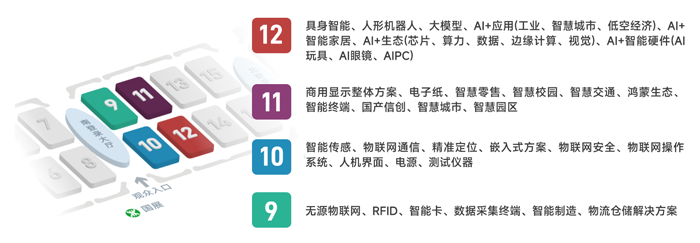 IOTE 2025深圳物聯網展：七大科技領域融合，重塑AIoT產業生態
