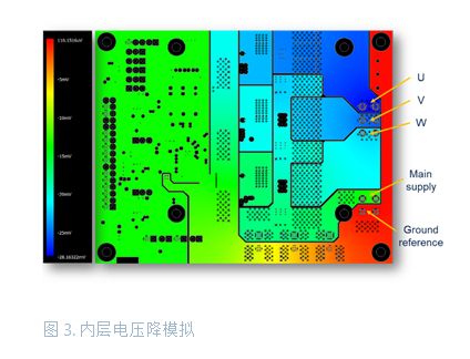 大功率電池供電設(shè)備逆變器板如何助力熱優(yōu)化 大功率電池供電設(shè)備逆變器板如何助力熱優(yōu)化