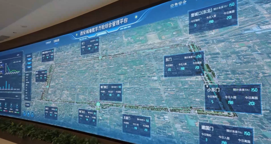 海康威視在西安城墻，以智能物聯守護國寶級文物