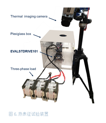 大功率電池供電設(shè)備逆變器板如何助力熱優(yōu)化 大功率電池供電設(shè)備逆變器板如何助力熱優(yōu)化