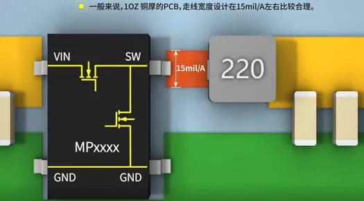 SW與電感之間的鋪銅面積越大越好嗎? SW與電感之間的鋪銅面積越大越好嗎?