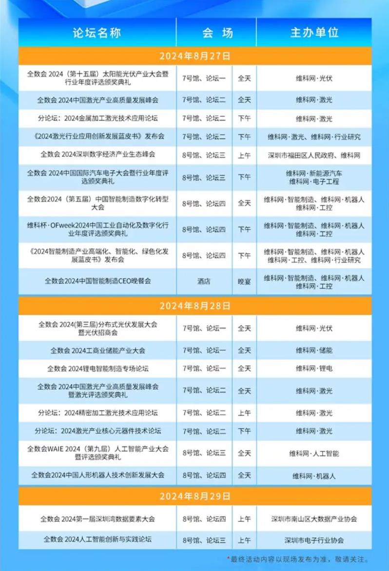 2024全數(shù)會(huì)從深圳出發(fā)，引領(lǐng)全球數(shù)字經(jīng)濟(jì)產(chǎn)業(yè)新風(fēng)向標(biāo)，預(yù)約免費(fèi)門票！