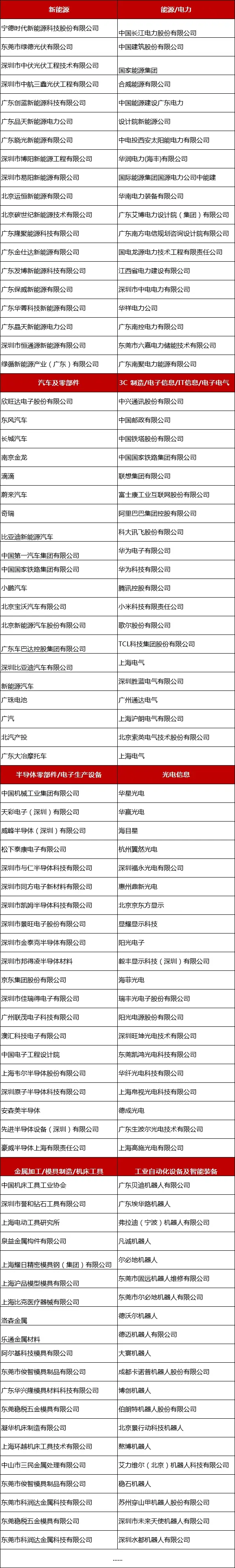 2024全數(shù)會(huì)從深圳出發(fā)，引領(lǐng)全球數(shù)字經(jīng)濟(jì)產(chǎn)業(yè)新風(fēng)向標(biāo)，預(yù)約免費(fèi)門票！