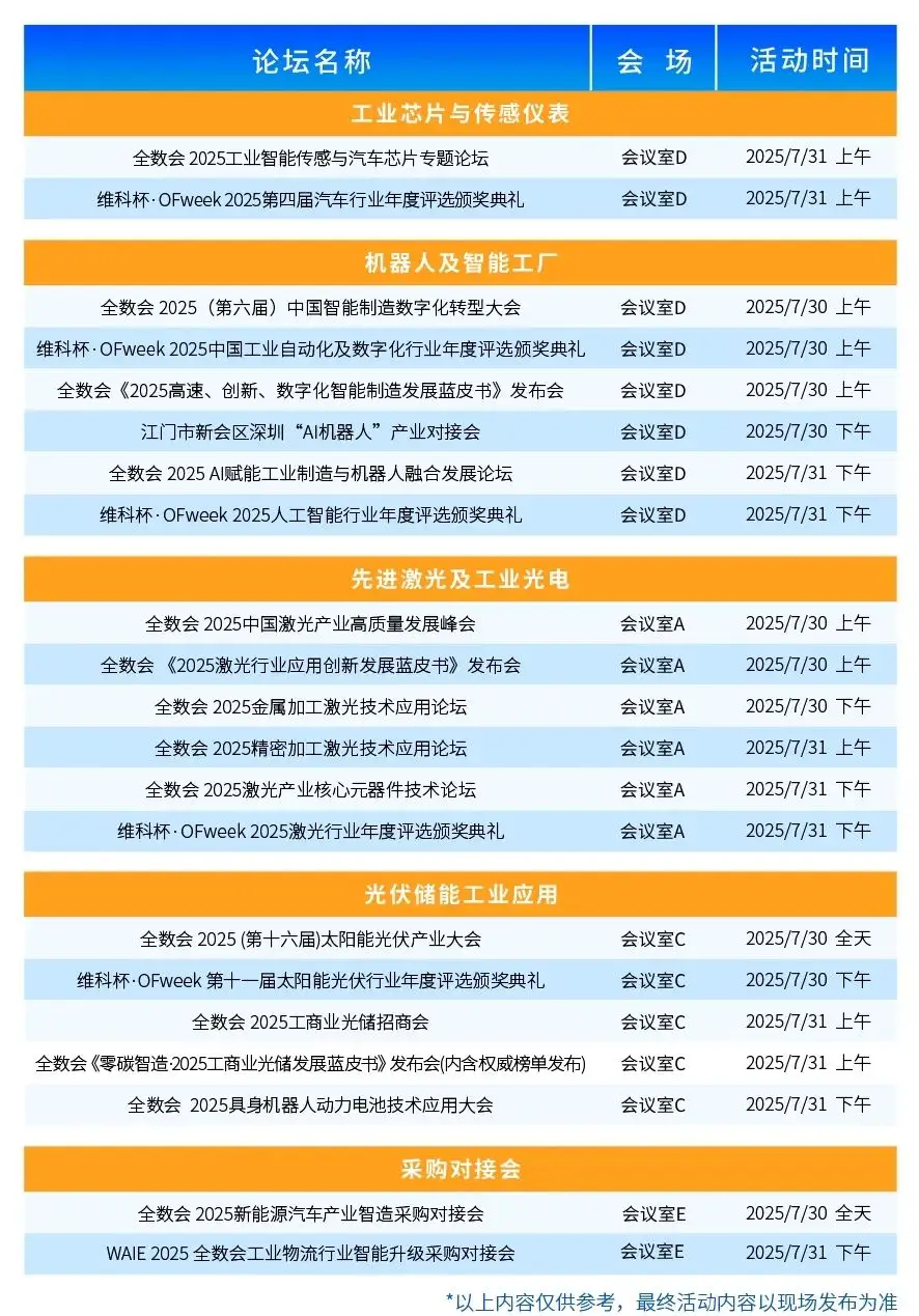 2025深圳智能工業(yè)展倒計時：華為、大族、富士康等名企齊聚（附超全參觀攻略）
