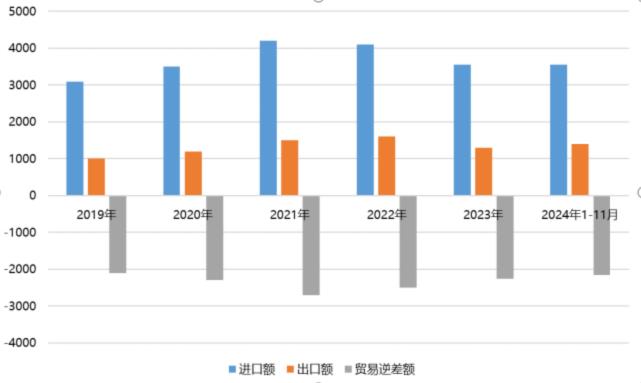 電子元器件行業(yè)迎新機(jī)遇，CEF深圳展共謀電子行業(yè)未來藍(lán)圖