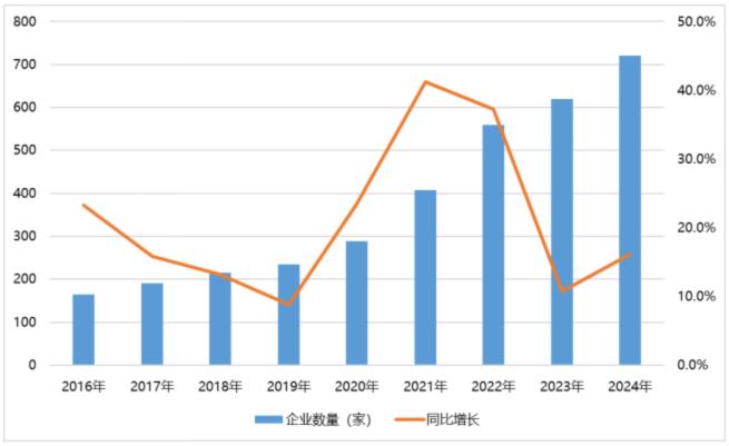 電子元器件行業(yè)迎新機(jī)遇，CEF深圳展共謀電子行業(yè)未來藍(lán)圖