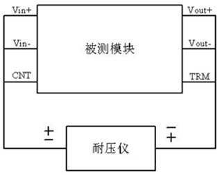 比對隔離電源與非隔離電源 比對隔離電源與非隔離電源