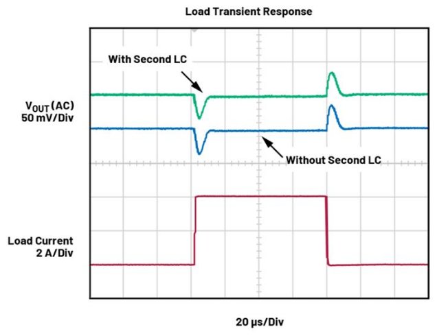 BMS開路檢測新突破：算法如何攻克電芯連接故障識別難題？