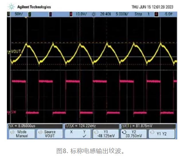為什么我的電源會出現振鈴和過熱？