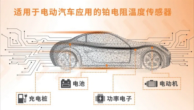 車用TVS、電阻和溫度傳感器選型：三款位居C位的元件，推薦給你