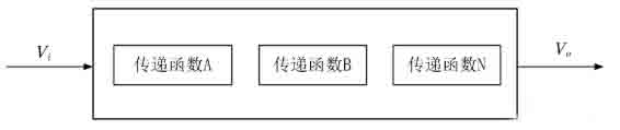 開關電源環路穩定性分析(五)(環路的分析) 開關電源環路穩定性分析(五)(環路的分析)